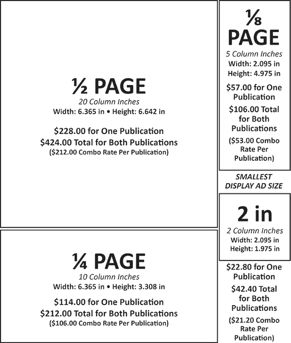 Ad Sizes 1 - 03/2026