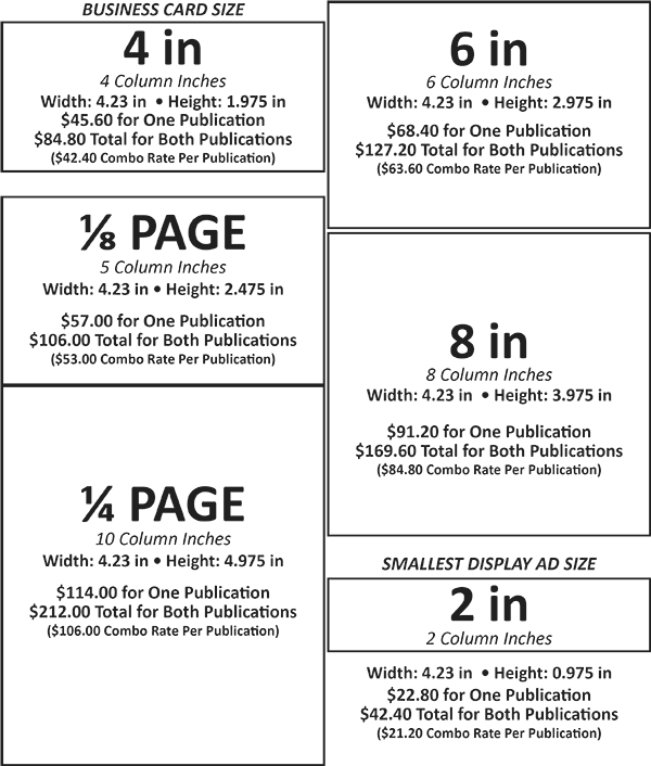 Ad Sizes 2 - 03/2026