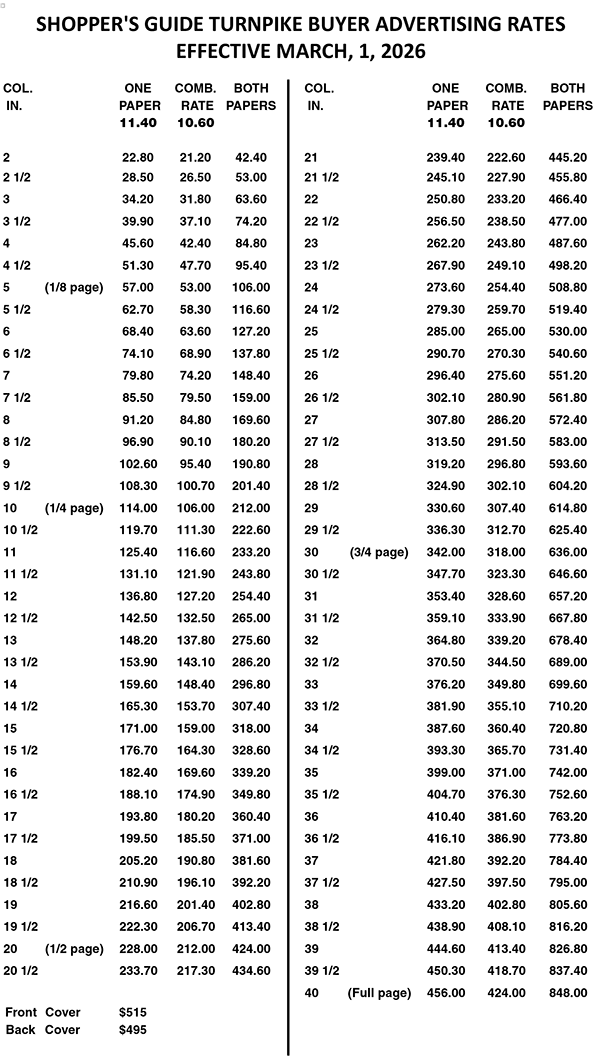 Display Ad Rate Sheet 03/2026